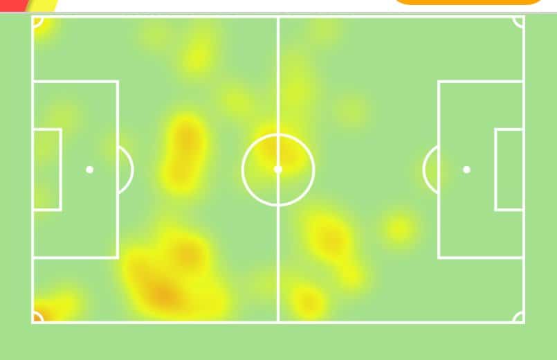 الخريطة الحرارية لفاروقو ميا ضد الكونغو